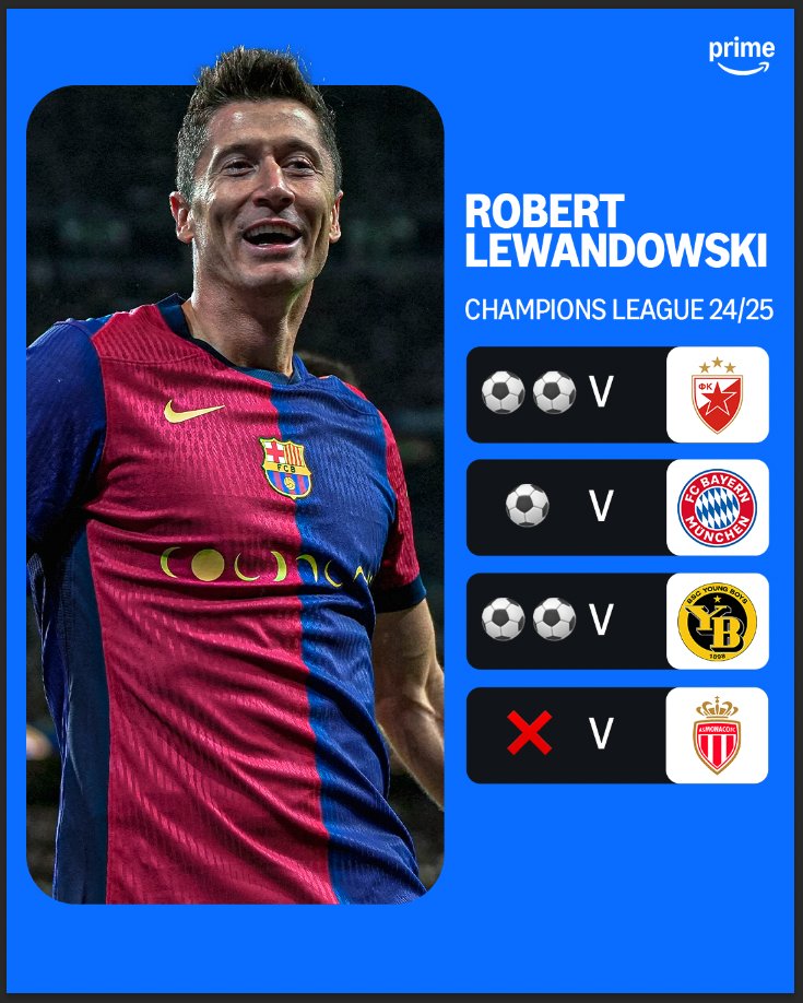 Prime Video Sport UK tweet media