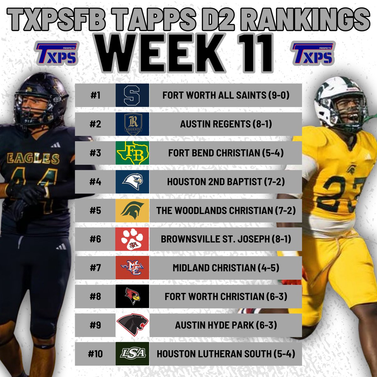Texas Private School Football tweet media