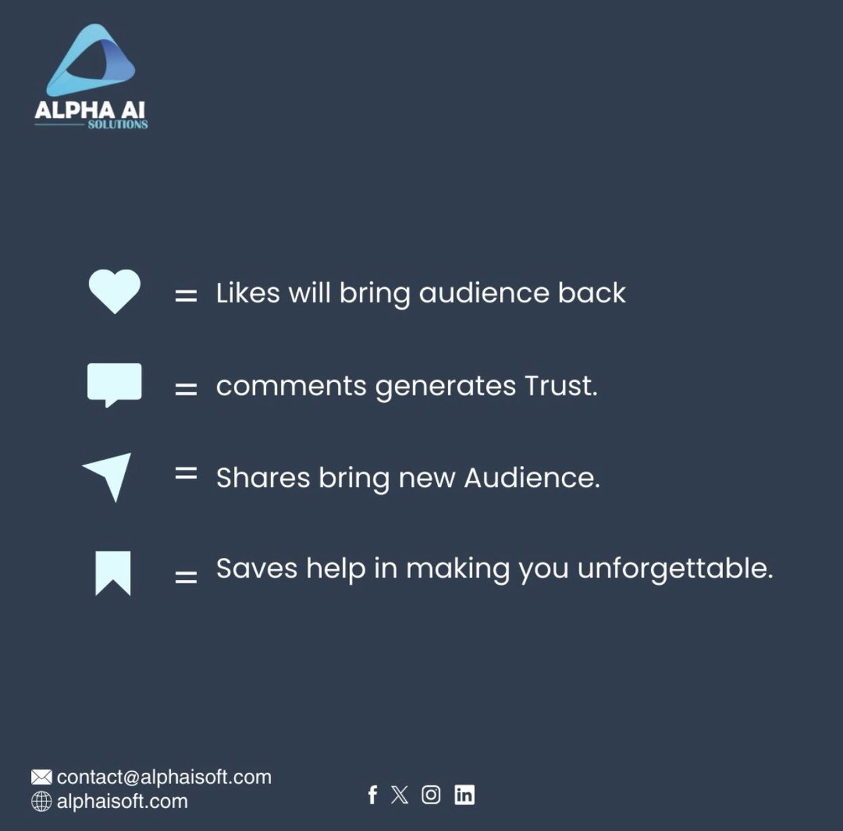Alpha AI Solutions (@AlphaAISol) / Posts / X