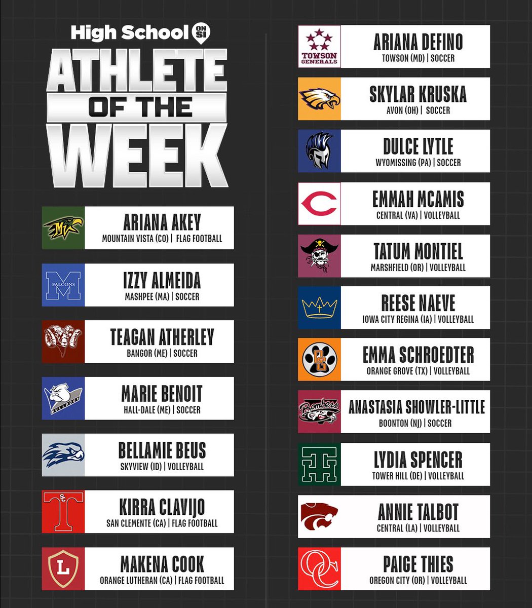 High School On SI (@highschoolonsi) on Twitter photo These girls put up incredible performances last week 🤩
Vote which was the best!
🗳️ si.com/high-school/na… These girls put up incredible performances last week 🤩
Vote which was the best!
🗳️ si.com/high-school/na…