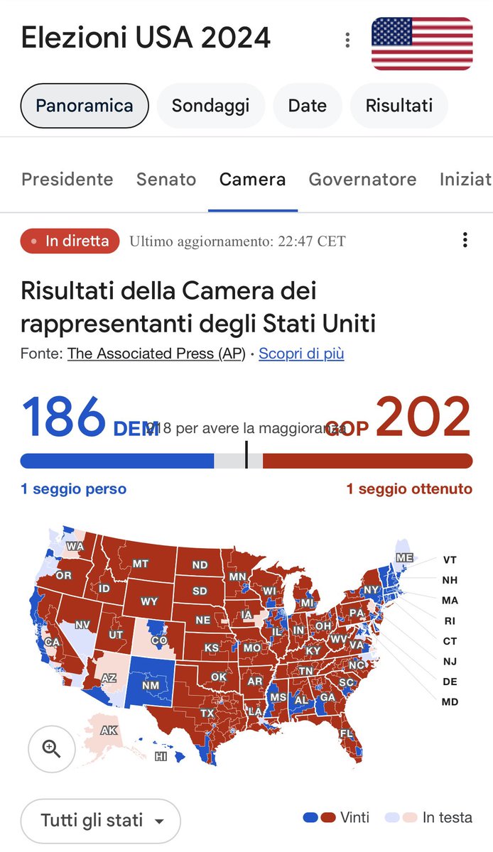 Questi numeri sono la dimostrazione che il popolo Americano non si fa abbindolare da cantanti, attori/attrici e influencer vari! #Trump2024 #GoDonaldGo