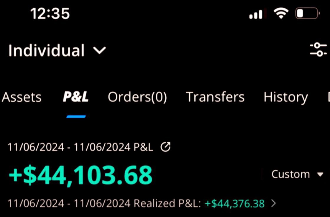 StockOptions888 tweet picture
