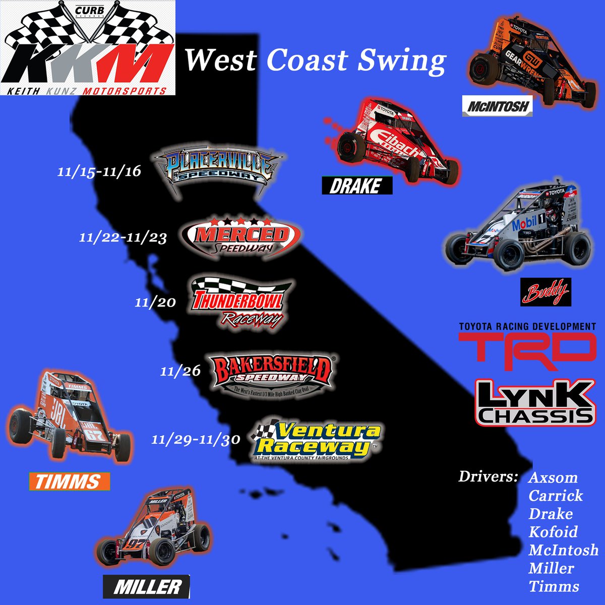 KKM_67's tweet photo. SEVEN races left in 2024. We're bringing SEVEN drivers. All SEVEN are feature winners in our #LynKChassis @ToyotaRacing cars this season. Cannon needs only eighty SEVEN points to win his 3rd championship in 2024. California here we come! https://t.co/xmFCt28apt