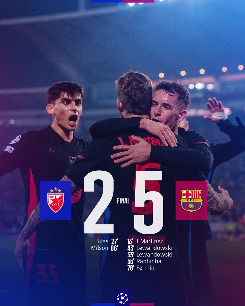 culesbarca1d's tweet photo. FT: Red Star 2-5 FC Barcelona https://t.co/U2unwDSnE8