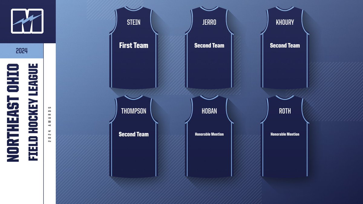 Magnificat Athletics tweet media