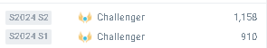 sneezlol's tweet photo. Estou free agent e em busca de oportunidades para mostrar o meu potencial , melhorei muito como player e como pessoa. Estou aberto a propostas para jogar o Tier 2.

Challenger o ano inteiro se mantendo no topo e Campeão da Liga gg Serie A.

Rt são apreciados !! 💟 https://t.co/VMcbCVYn2e