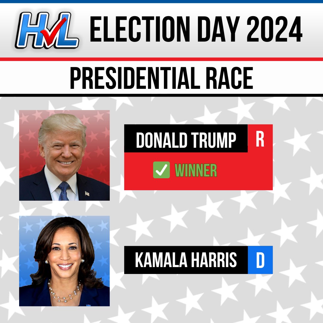 #HofstraVotesLIVE