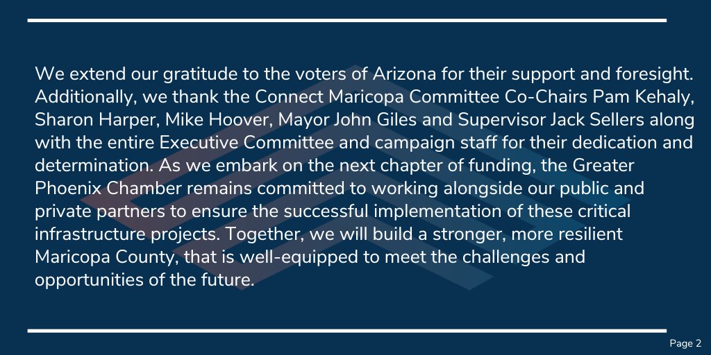 phxchamber's tweet photo. The Greater Phoenix Chamber is thrilled to celebrate the passage of Proposition 479, a decision that signifies vital investment in Arizona’s transportation infrastructure...

@GPCpolicy https://t.co/XAsOiZrZFe