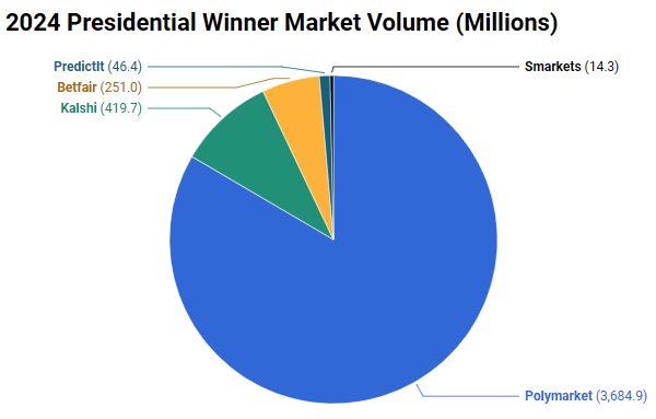 The Super Model tweet media