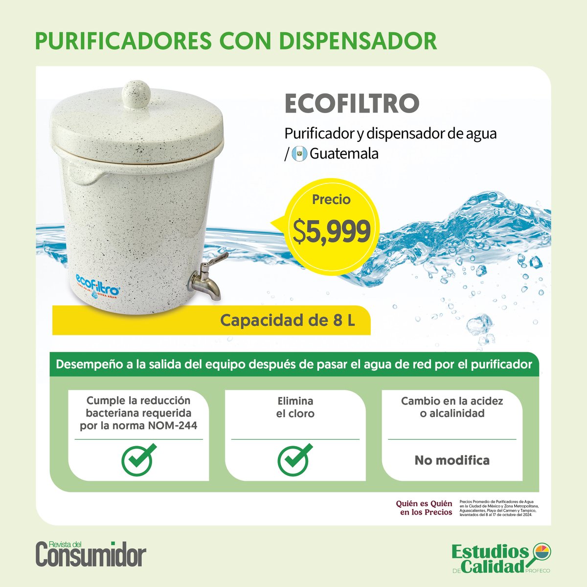 Revista del Consumidor tweet media