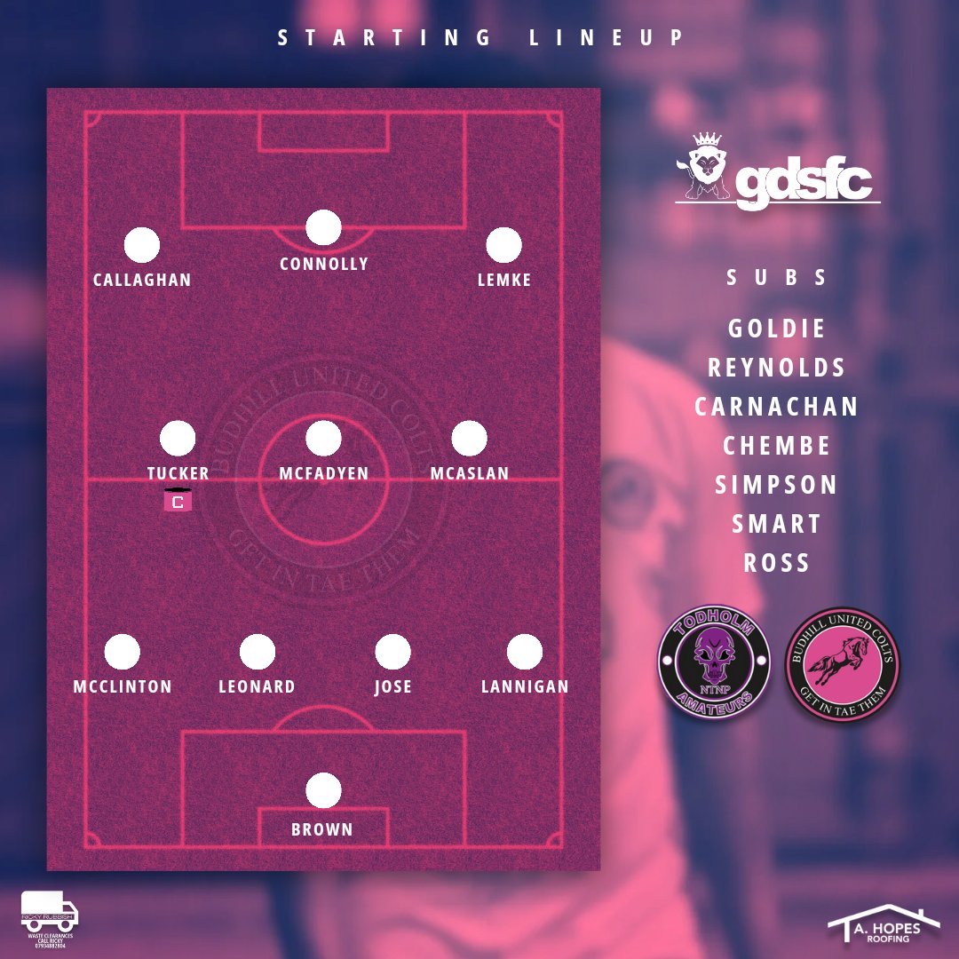 𝗦𝘂𝗻𝗱𝗮𝘆'𝘀 𝗥𝗲𝘀𝘂𝗹𝘁 &amp; 𝗦𝘁𝗮𝗿𝘁𝗶𝗻𝗴 𝗫𝗜 

A bitter pill to swallow as we lose to a 90+4 goal. The lads were absolutely incredible against Premier Division opposition. All the very best in the next round to Todholm. 

🩷🖤