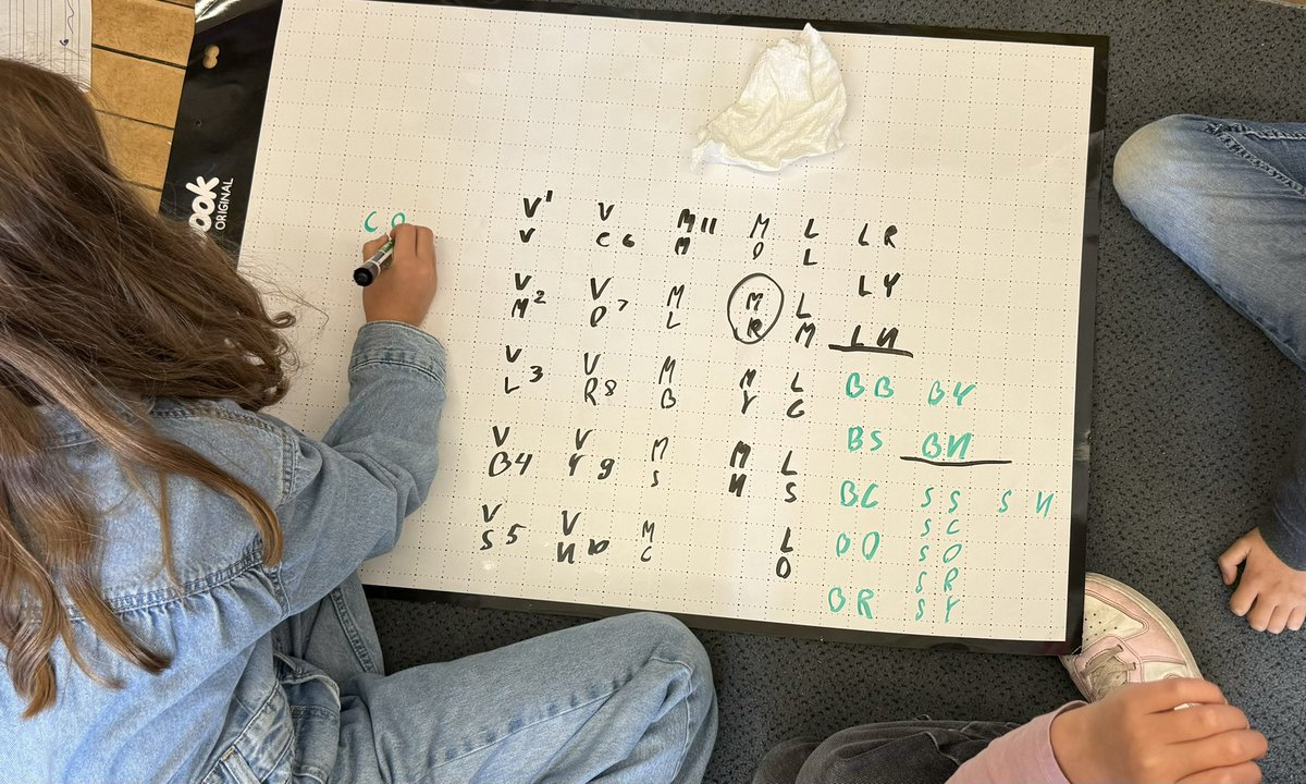 TylerAshford's tweet photo. Today’s math warm-up was shared with us by @wonderoom. If an ice cream shop has ten flavours of ice cream, how many different two-scoop combinations are possible? https://t.co/EyNv30jpev