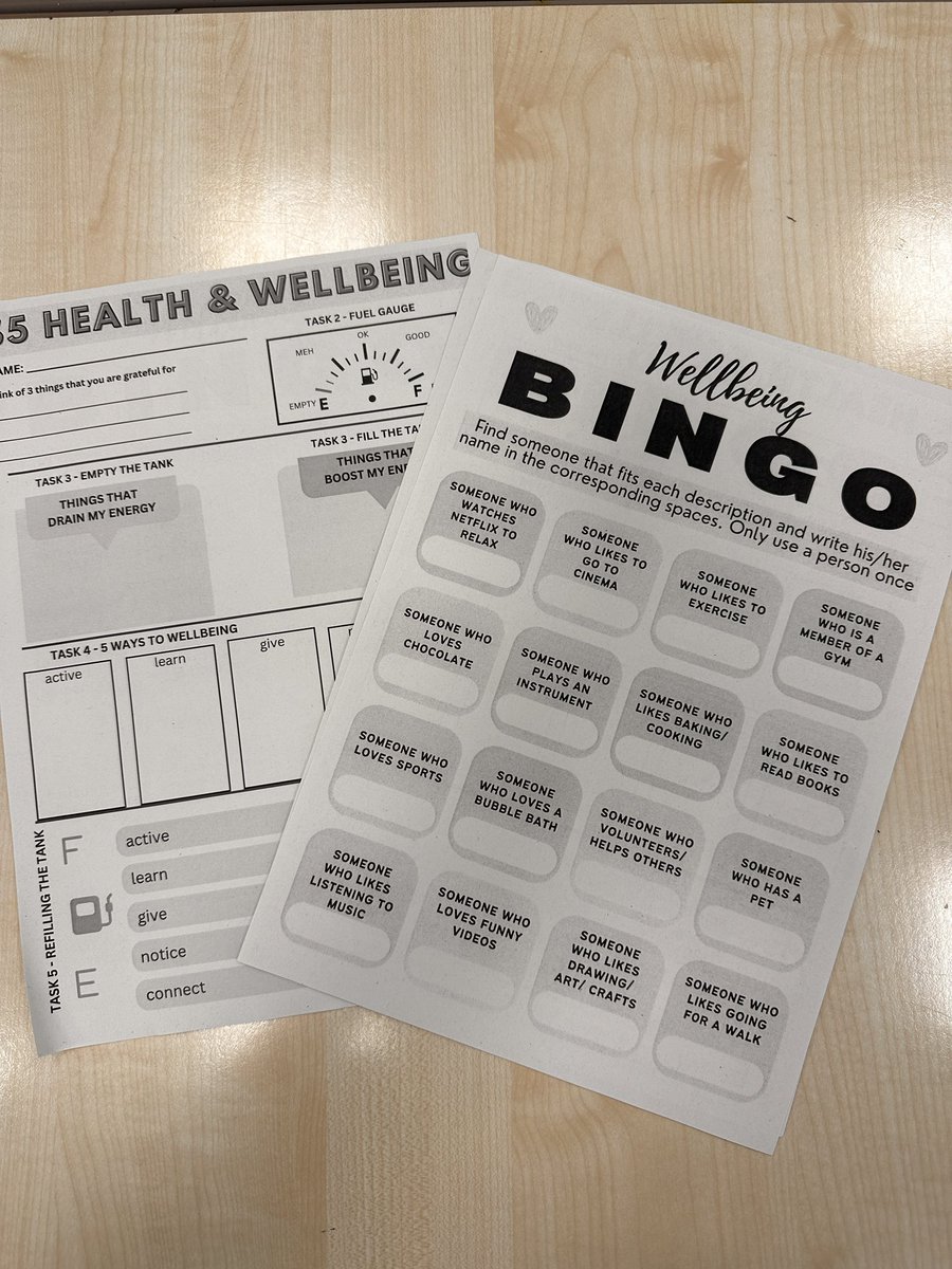 Wallace High School, Mental Health & Wellbeing tweet media