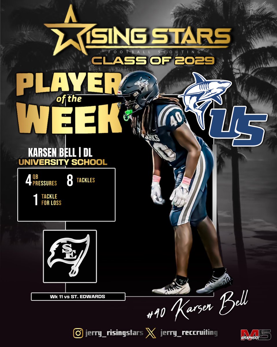 Rising Stars (@jerryrecruiting) on Twitter photo Congratulations to <a href="/KarsenBell_2029/">Karsen Bell</a> (an 8th grade varsity starter) on earning the Rising Stars Player of the Week in South Florida. Congratulations to <a href="/KarsenBell_2029/">Karsen Bell</a> (an 8th grade varsity starter) on earning the Rising Stars Player of the Week in South Florida.