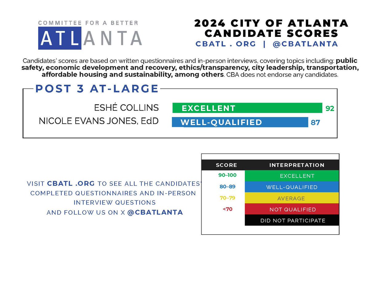 Comm for Better ATL tweet media