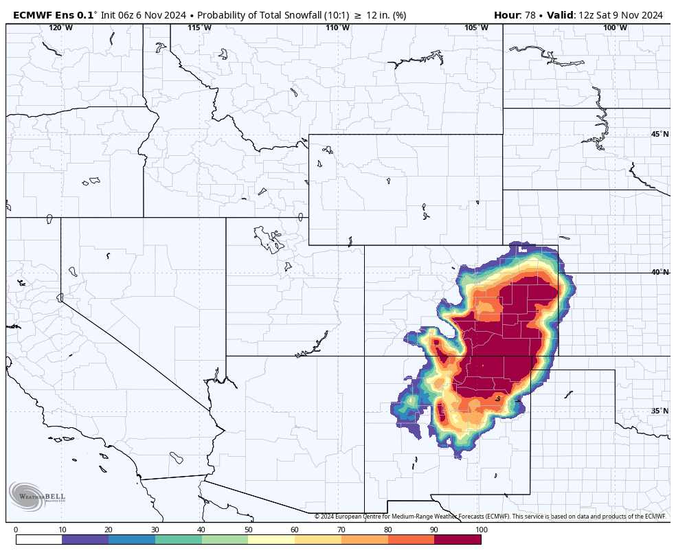 BianchiWeather's tweet photo. Euro ensembles with ~50-50 odds for a foot of snow in Denver Fri. PM/Sat. AM, ~70-80% odds for 6"+.

#COwx https://t.co/NqhpqzcTBX