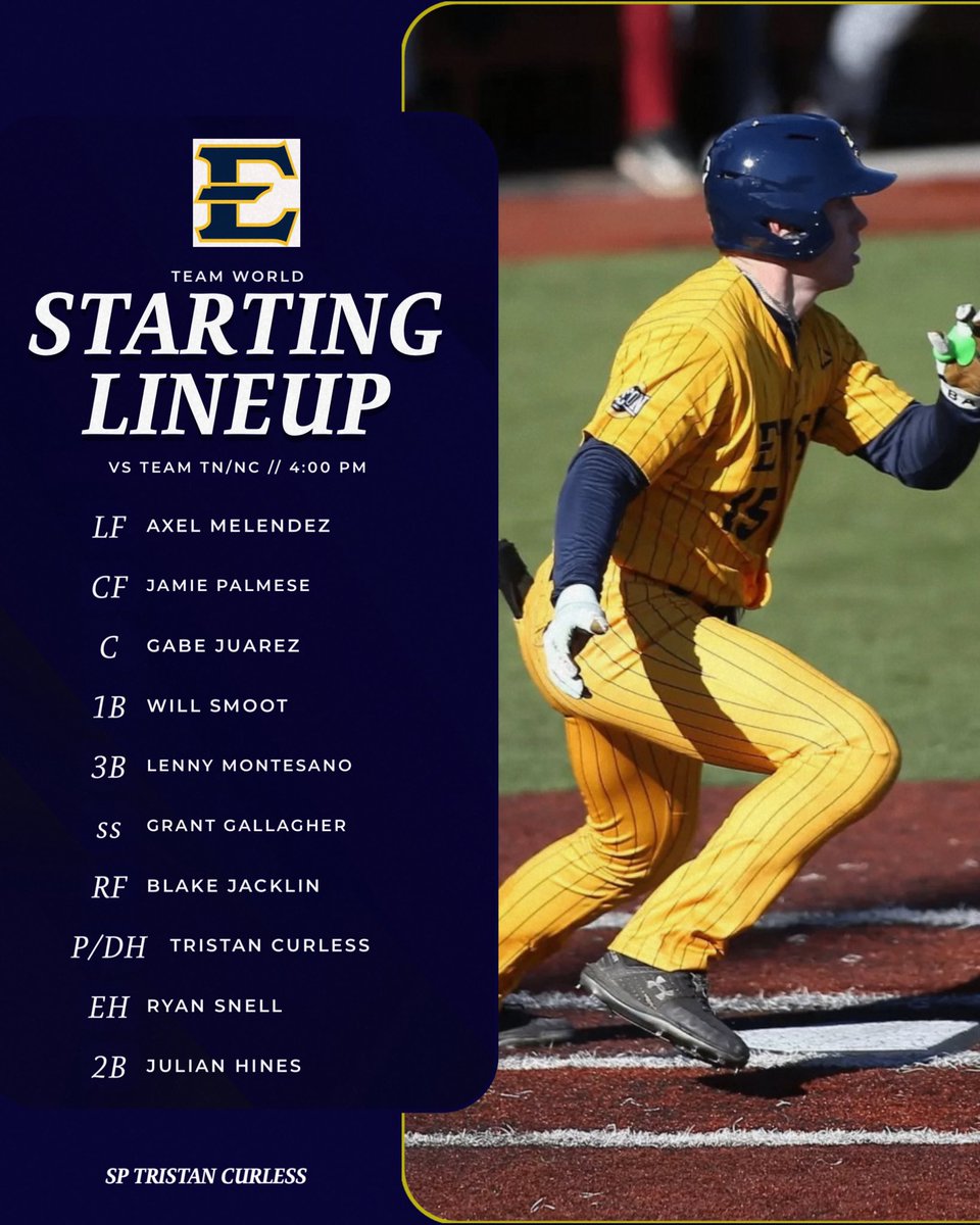 ETSU Baseball tweet media