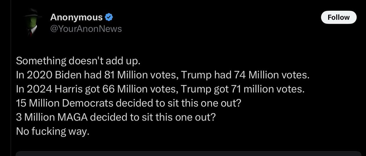 JudithLanigan's tweet photo. #Recount 
With 18 million less votes than last time despite record voter registration and turnout, something dodgy has happened. https://t.co/GdNHTpioIL