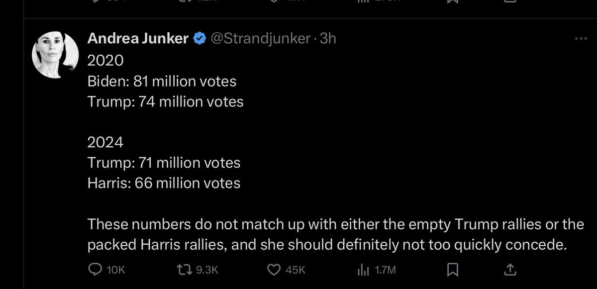 JudithLanigan's tweet photo. #Recount 
With 18 million less votes than last time despite record voter registration and turnout, something dodgy has happened. https://t.co/GdNHTpioIL