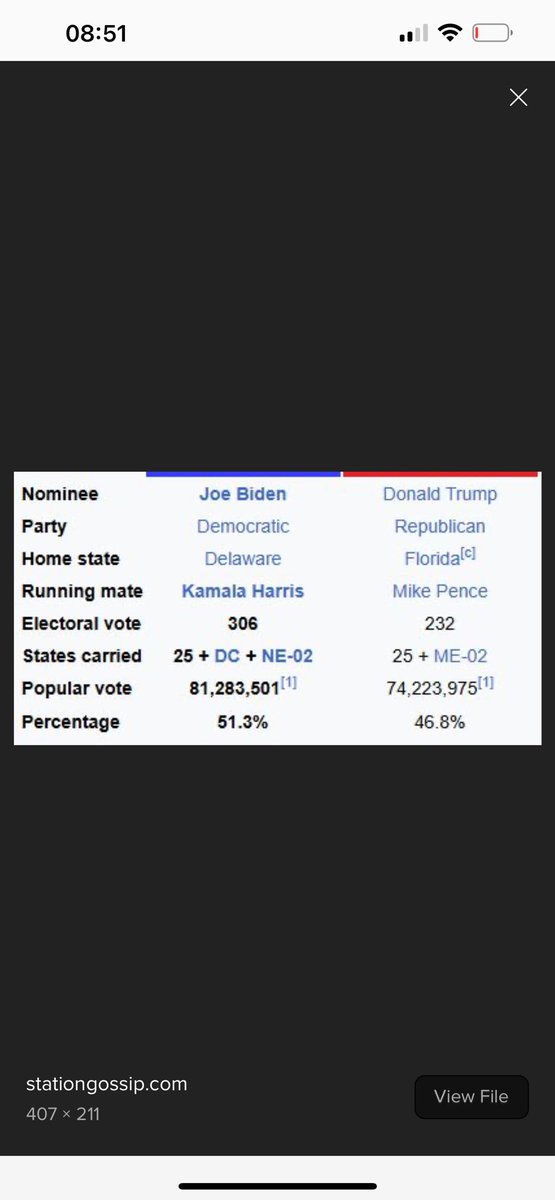 The math just doesn’t add up. Something SUS about 2020.