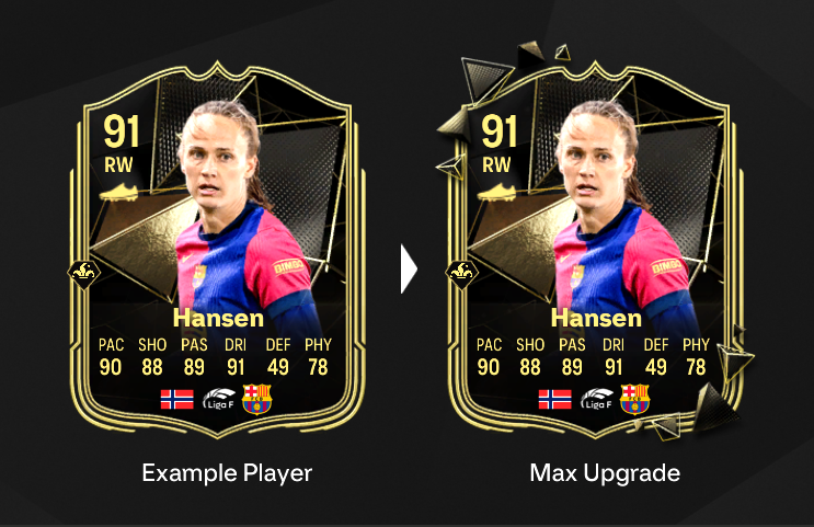 FUTCoinShop's tweet photo. 6pm Content

• RTTK / Total Rush Upgrade SBC
• TOTW 8
• Cosmetic TOTW EVO

No 85+ rating cap on the Party Bag 🤔 https://t.co/XEltEi8JH6
