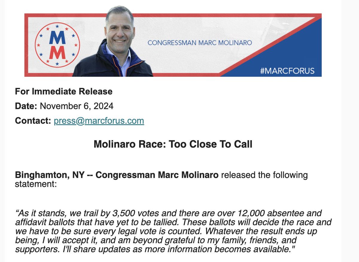 RRedelmeier's tweet photo. @JoshRileyUE In the heated race for #NY19, Republican @marcmolinaro has not conceded.

AP called the race for Democratic challenger @JoshRileyUE at 1:17 am. 

AP shows Riley now ahead by fewer than 4,000 votes, with 98% counted.

Molinaro says he will accept whatever the final results show. https://t.co/swPP7z22j6
