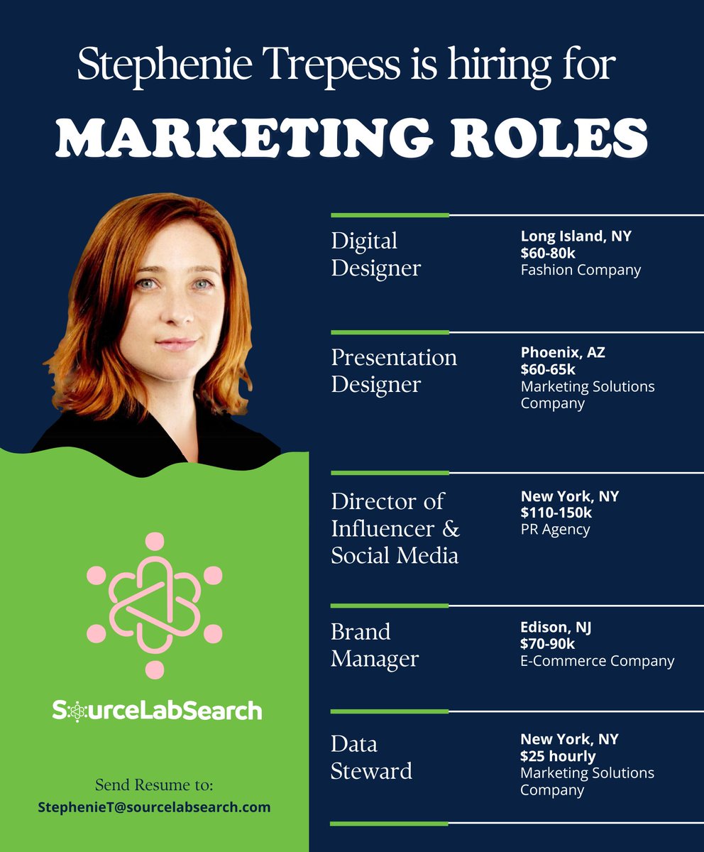 With over a decade of experience, SLS’s Director of Talent Strategy, Stephenie Trepess, excels at sourcing creative and digital marketing talent nationwide. 

Check out her open positions and connect today!