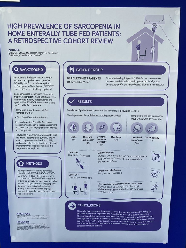 Do we need to reflect on our management of patients receiving long term enteral tube feeding? Well done to Dr Gary Hubbard who presented our preliminary research on sarcopenia in home enterally fed community patients. Thanks to the research team #bapen2024 <a href="/Nutricia/">Nutricia</a>