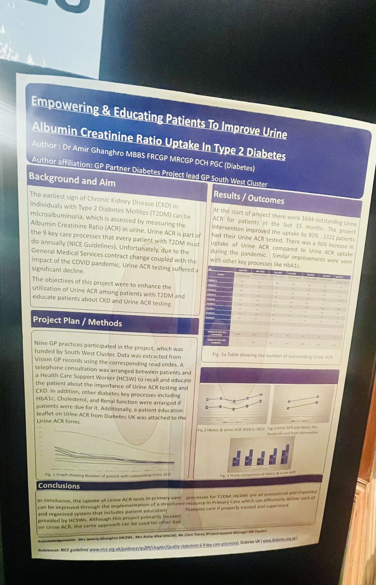 Great day at PCDS24.  Excellent speakers. Lots of learning and networking. Poster submission on Urine ACR project for SW cluster Cardiff!!!