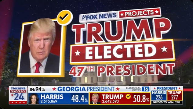 Not surprised at all at Trump's victory.

Kamala Harris was a terrible candidate and was VP for nearly 4 years of a disasterous economy. She failed to provide any policies and just rested on fear mongering and calling Trump 'fascist'.

That strategy failed horribly for her. 😂