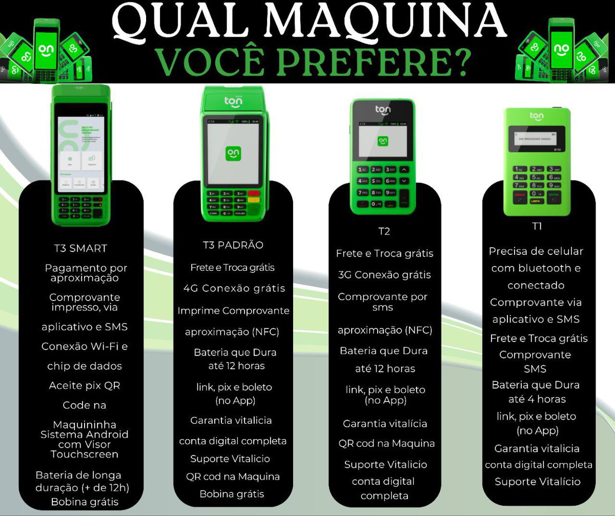 Oi amor tudo bem ? 

Me chamo Aline sou representante NACIONAL das maquininha da TON vim aqui para mostra a vocês as melhores taxas e um preço que cabe no seu bolso 😉💚

Qualquer dúvida me chama na DM , vamos faturar 💋💚