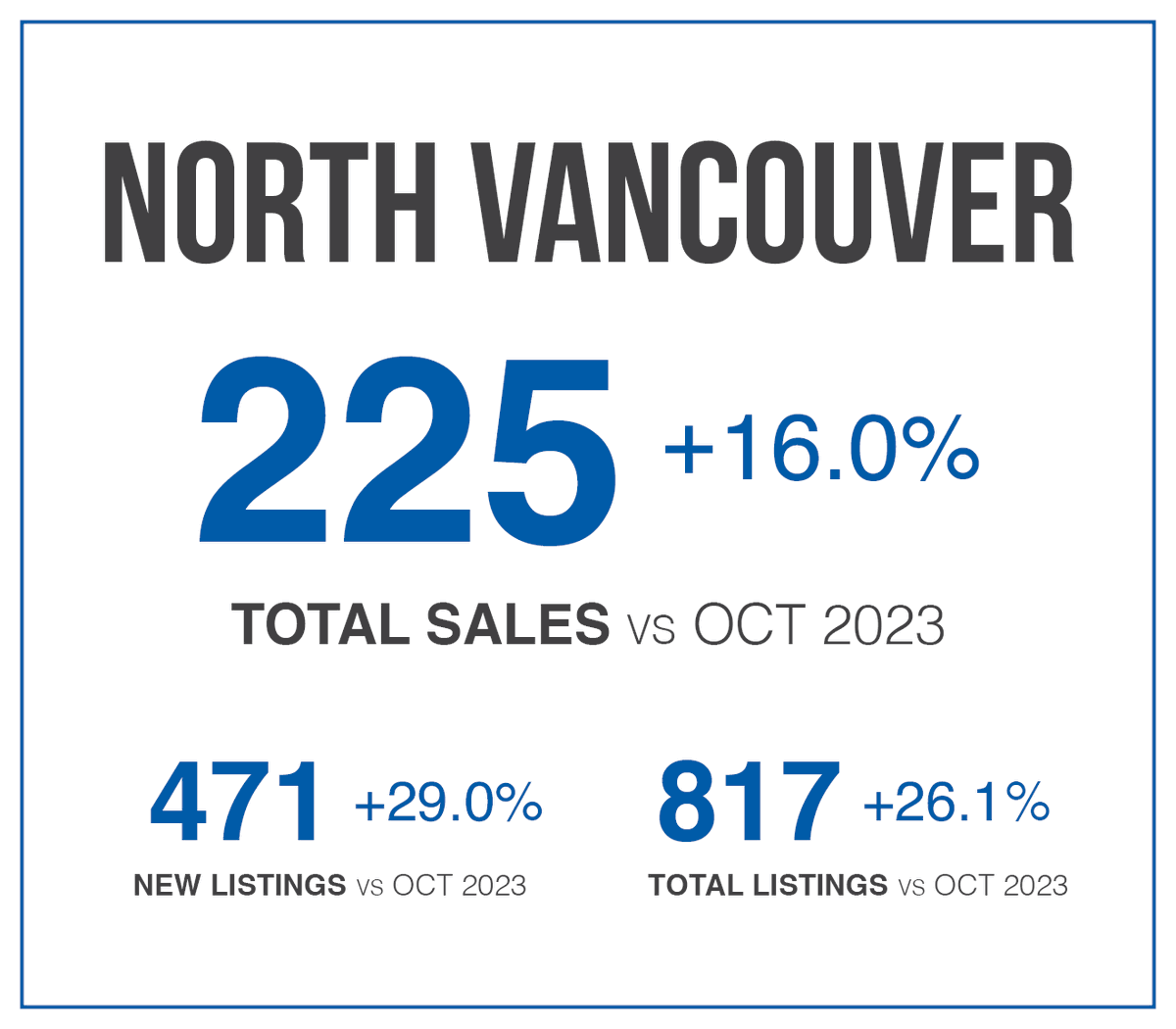 Rossetti Realty Ltd. tweet media