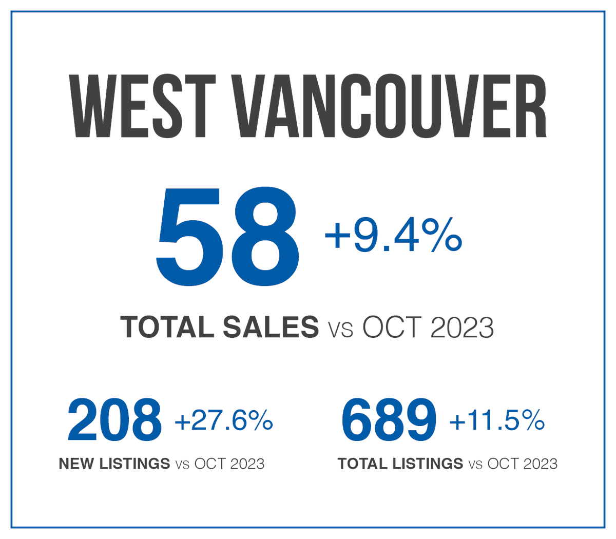 Rossetti Realty Ltd. tweet media