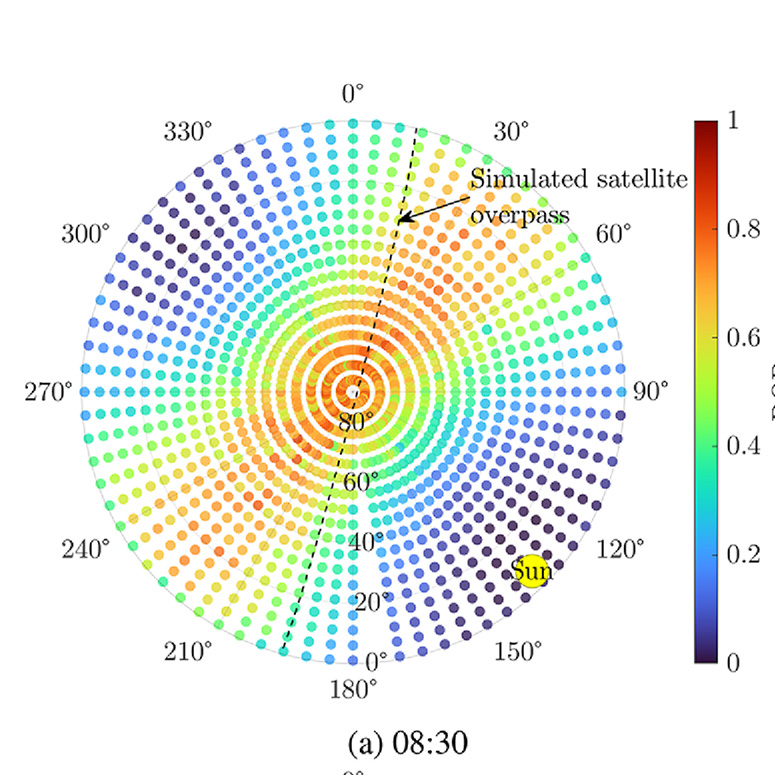 OpticaPubsGroup's tweet image. Via #OPG_OpticaQ: Dawn and dusk satellite quantum key distribution using time- and phase-based encoding and polarization filtering bit.ly/3UH6E0q #DopplerEffect #FreeSpaceOptics @HeriotWattUni