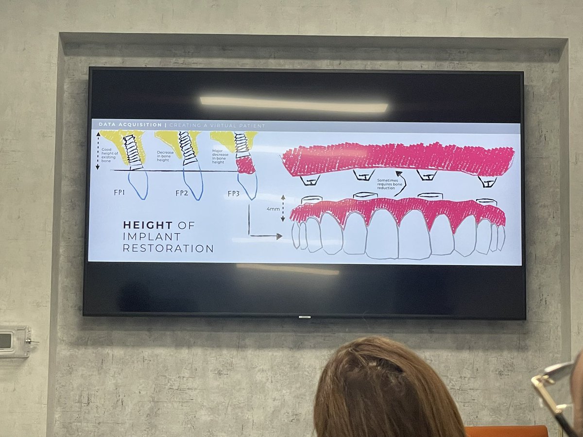 Guided surgery &amp; digital workflow in implant dentistry With dr.hanitohme in dubai 
Every time I attend a lecture or course by Dr. Hani, I am more impressed by the accuracy of his work and the ease and simplicity of his teaching.

#course #implant #dubailife