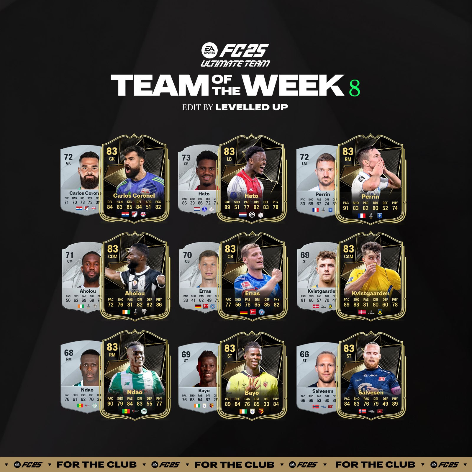 Levelled Up EA FC Trading on X ToTW Watch Zero bronze NINE Silvers Go open your preview pack https t Use8UunvVw X