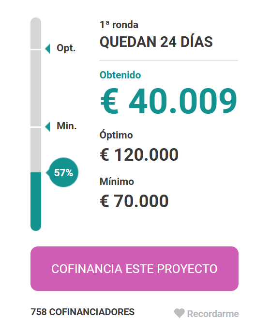 ¡Conseguido! 🔥

goteo.org/project/financ…