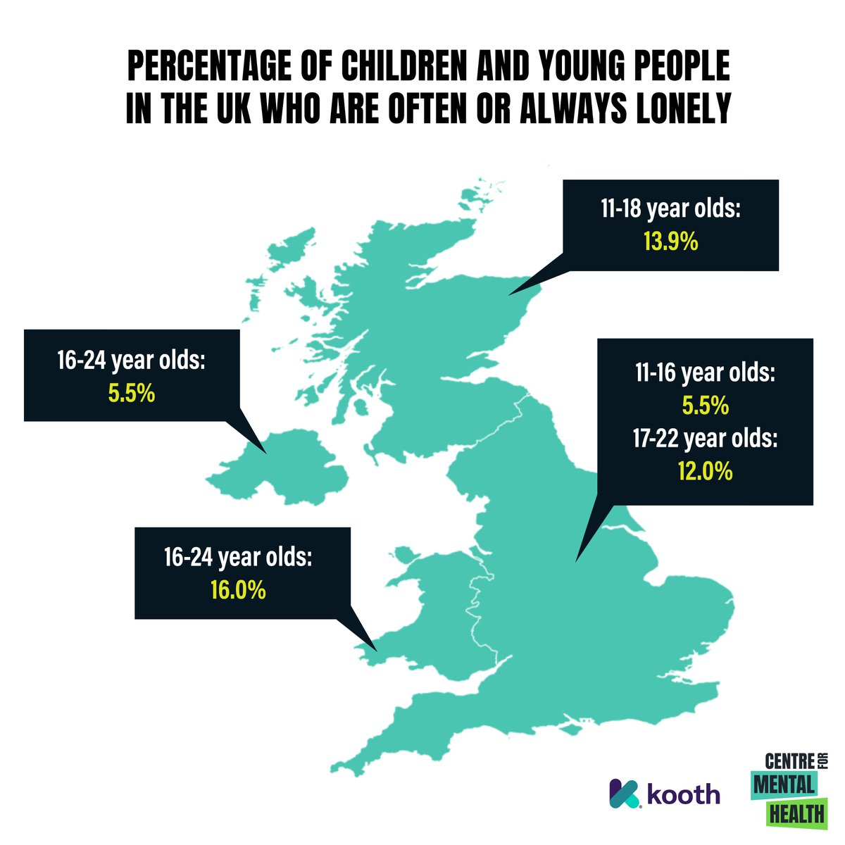 Centre for Mental Health (@centreformh) on Twitter photo 📢 Our new data map in collaboration with <a href="/kooth_plc/">Kooth Digital Health</a> reveals stark disparities in children's mental health across the four UK nations - and underscores the need for urgent action to turn this around.
Explore the tool:
centreformentalhealth.org.uk/publications/m… #MappingYouthMentalHealth 📢 Our new data map in collaboration with <a href="/kooth_plc/">Kooth Digital Health</a> reveals stark disparities in children's mental health across the four UK nations - and underscores the need for urgent action to turn this around.
Explore the tool:
centreformentalhealth.org.uk/publications/m… #MappingYouthMentalHealth