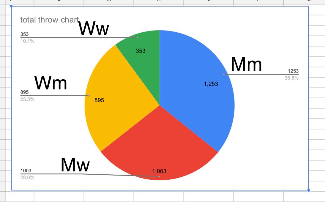 UltiPlanet tweet media