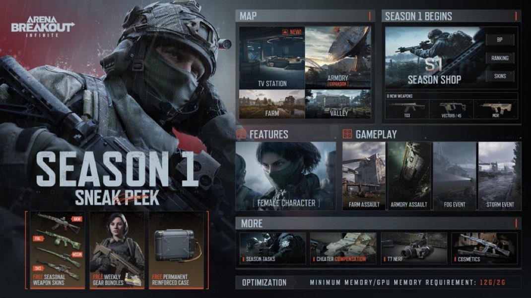 Mello (@mello_abi) on Twitter photo So <a href="/ArenaBreakoutPC/">Arena Breakout Infinite</a> is doing a test server for the new Season 1 release coming soon!
With this I’ll be giving away 1 code to gain access.
Like + Retweet To enter! So <a href="/ArenaBreakoutPC/">Arena Breakout Infinite</a> is doing a test server for the new Season 1 release coming soon!
With this I’ll be giving away 1 code to gain access.
Like + Retweet To enter!