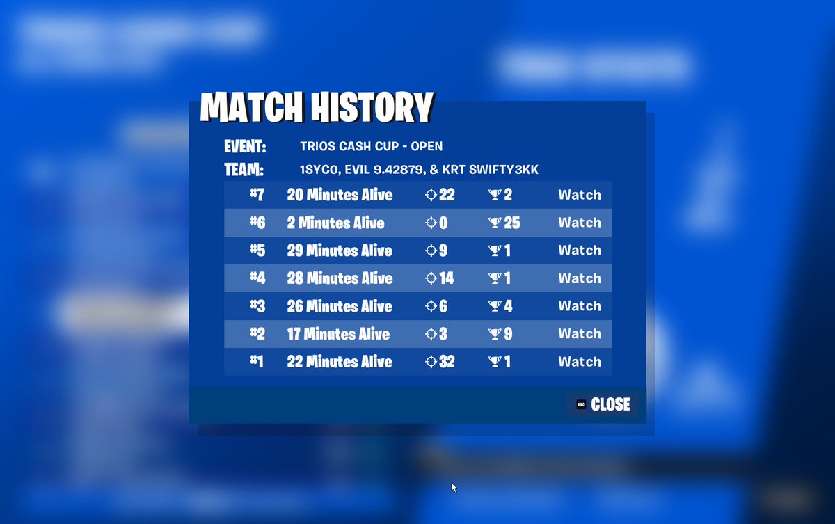 5th Trio cc opens/ <a href="/Swxftyy1x/">Swifty</a> <a href="/Strangerwyd/">NM Stranger</a>