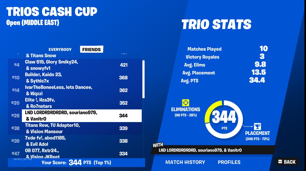 LND LORD tweet media