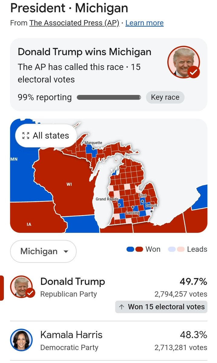 SALHACHIMI's tweet photo. Biden massacred their families in Palestine and Lebanon. Harris told them groceries matter more and sent Clinton to tell them they should not be so angry and that killing their relatives made perfect sense.

So they punished Biden, Harris, and Clinton; they swung Michigan Red. https://t.co/CsEKBo0MrI