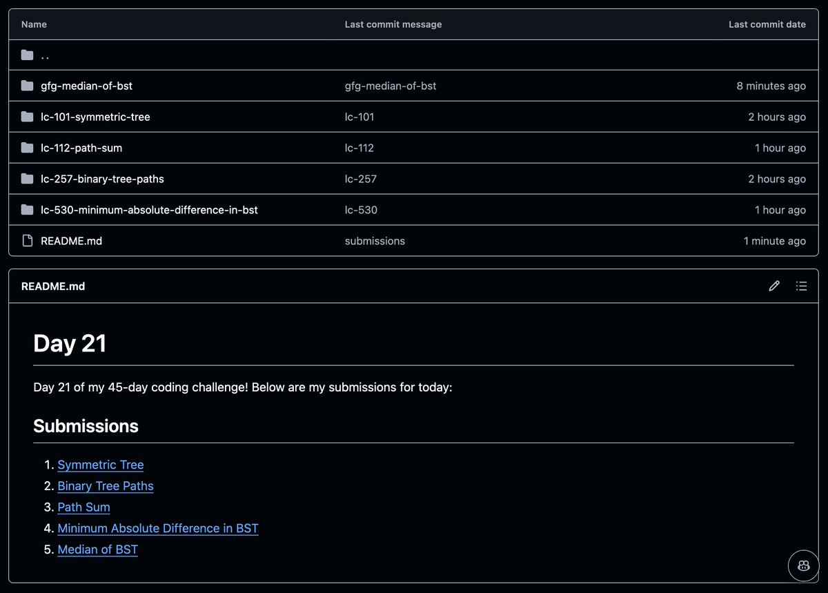 zahyaah's tweet image. day 21/45 coding challenge! 
#CrackYourIntership #CrackYourPlacement #leetcode #geeksforgeeks #CodingChallenge 

here are the problems i solve:D
github.com/zahyaah/dsa/tr…