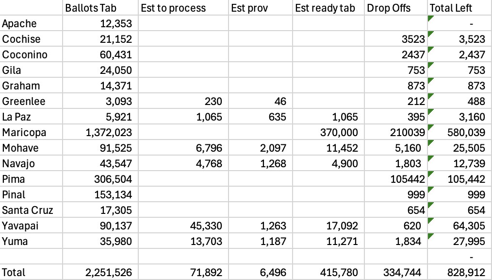 George Khalaf tweet media