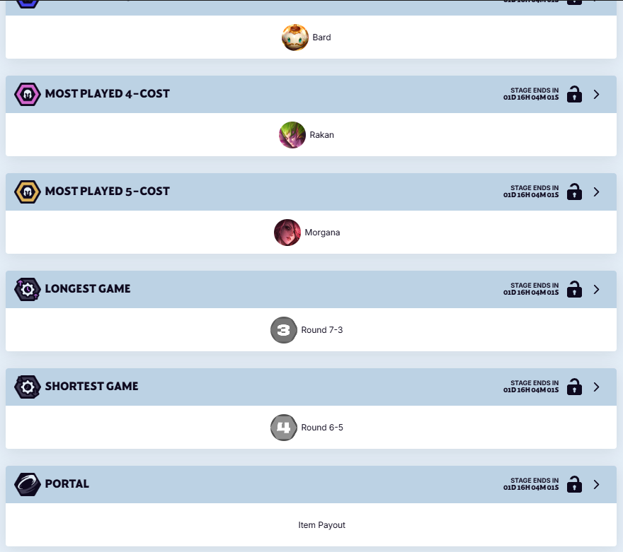 Pick'ems bet
….teamfighttactics.leagueoflegends.com/pickem/advance…
