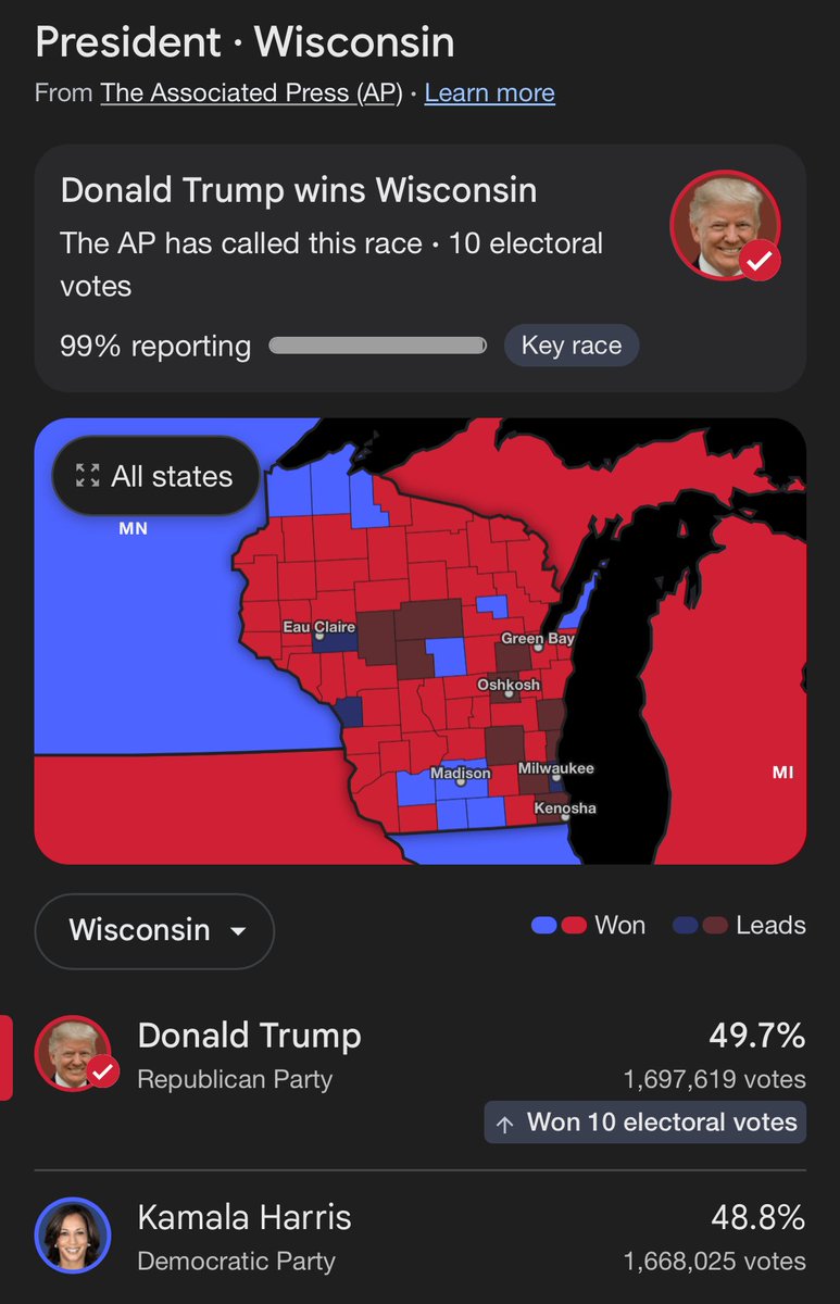 how did tammy baldwin (democrat) won Wisconsin but trump won???? recount the votes there’s no way !! #KamalaDontConcede