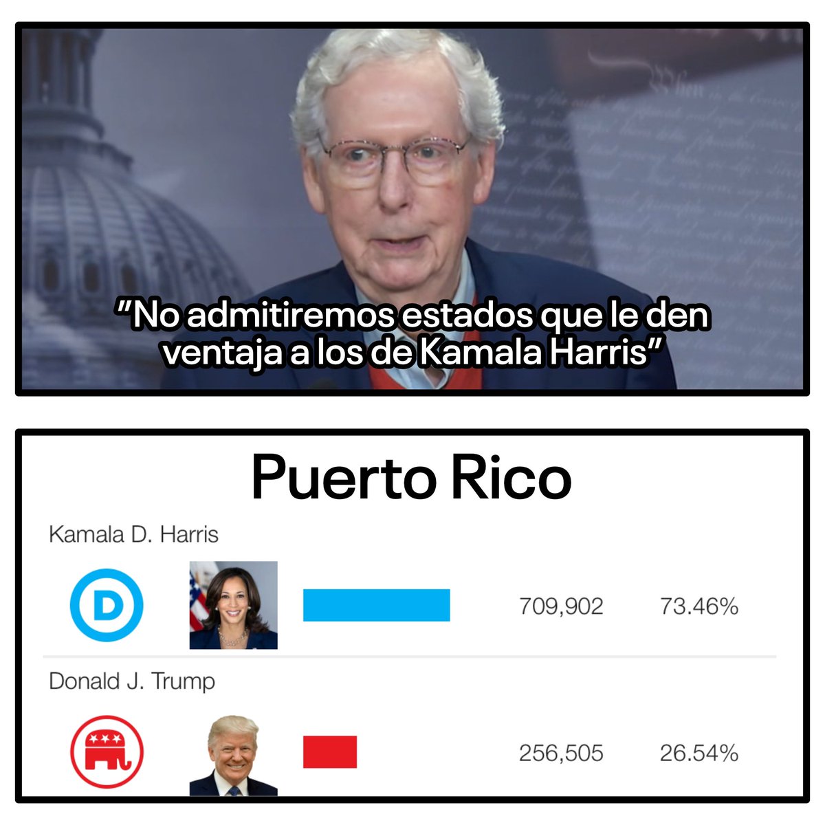 🚨SE LIMPIAN CULO CON PLEBISCITO

Fuaap primera botaera de chavos de Jenniffer González. Y LO QUE FALTA!!! 😂😂😂