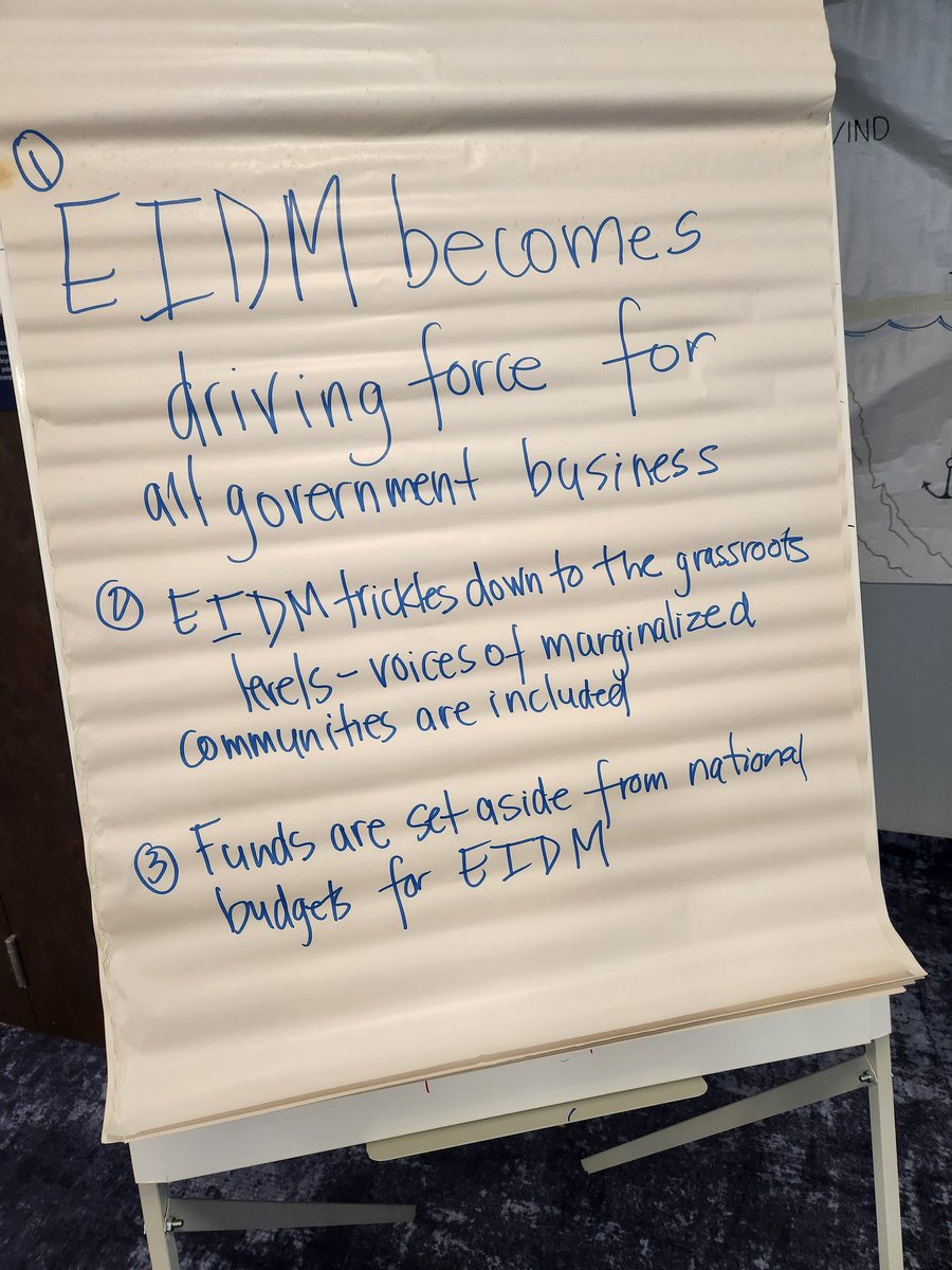 Flaubert_Mbieko's tweet image. Selected images of the 2024 edition of the evidence informed decision-making forum in Abidjan by #LEEPS partner @acedafrica with @IDRC_CRDI, @Hewlett_Found and Bosch Foundation support.