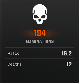 Awak3nV's tweet photo. another almost 200 kill game. babylon this time 😱
i joined late on some kids spawntrapping... 
uno reverse car my boi 😈 #BO6 https://t.co/xpjTTgQ4ic